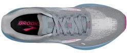 Brooks Women's Launch 9 -Sports Products Sale Store BrooksWomen sLaunch9 GreyBluePink 4