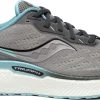 Saucony Women's Triumph 19 -Sports Products Sale Store S10678 20 1
