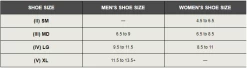 CEP Men's Compression No Show Socks 4.0 - Black (WP36R) 9 CEP Men's Compression No Show Socks 4.0 - Black (WP36R) -Sports Products Sale Store Screenshot2022 06 22110813 58104ef9 cc0a 4d98 be93 5412c88459bb