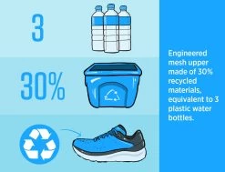 Topo Women's Phantom 2 -Sports Products Sale Store W046.Emerald White 12 54bf81d1 d210 4145 a7a5 b2068a7d2998