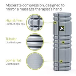 TriggerPoint 12" Core Foam Roller - Grey (03328) -Sports Products Sale Store core roller 2