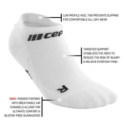 CEP Women's Compression No Show Socks 4.0 - White (WP26R) -Sports Products Sale Store ezgif.com gif maker 2022 06 22T095143.028