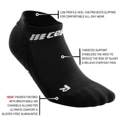 CEP Women's Compression No Show Socks 4.0 - Black (WP26R) -Sports Products Sale Store ezgif.com gif maker 2022 06 22T103133.616
