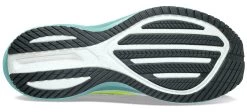 Saucony Men's Triumph 20 -Sports Products Sale Store saucony mens triumph 20 high cushion running shoe gray green 3